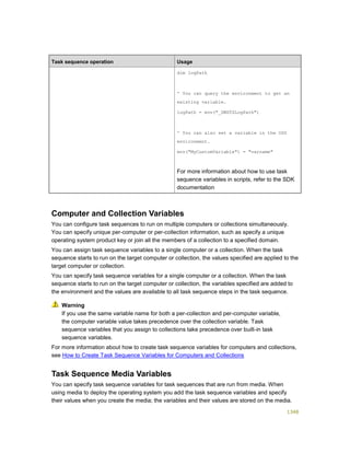 Serviços ebooks sc2012_config_mgr_pdf_download