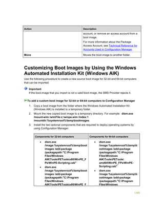 Serviços ebooks sc2012_config_mgr_pdf_download