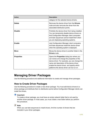 Serviços ebooks sc2012_config_mgr_pdf_download