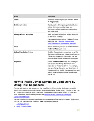Serviços ebooks sc2012_config_mgr_pdf_download