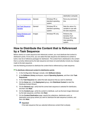 Serviços ebooks sc2012_config_mgr_pdf_download
