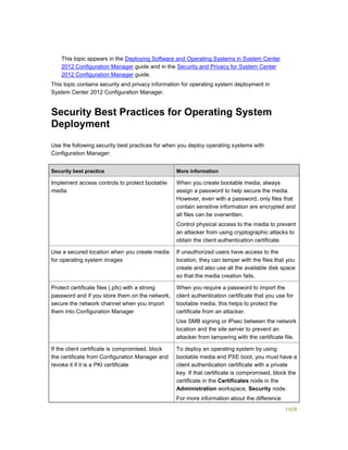 Serviços ebooks sc2012_config_mgr_pdf_download
