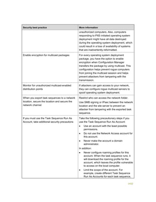 Serviços ebooks sc2012_config_mgr_pdf_download