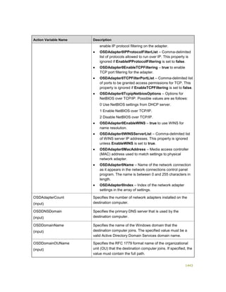 Serviços ebooks sc2012_config_mgr_pdf_download