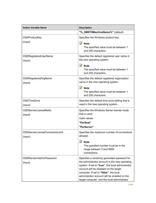Serviços ebooks sc2012_config_mgr_pdf_download