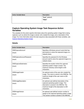 Serviços ebooks sc2012_config_mgr_pdf_download