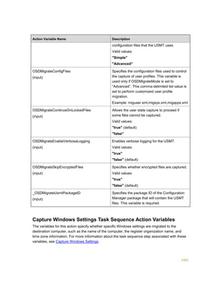 Serviços ebooks sc2012_config_mgr_pdf_download