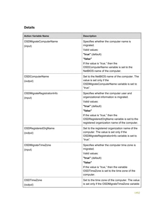 Serviços ebooks sc2012_config_mgr_pdf_download