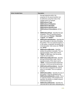 Serviços ebooks sc2012_config_mgr_pdf_download