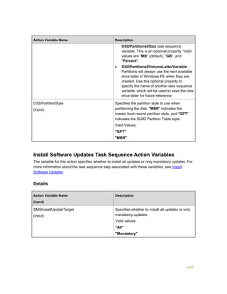 Serviços ebooks sc2012_config_mgr_pdf_download