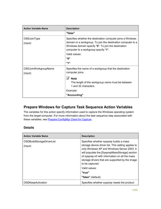 Serviços ebooks sc2012_config_mgr_pdf_download