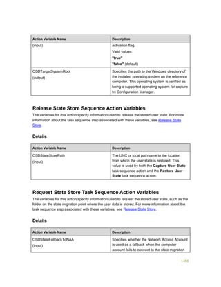 Serviços ebooks sc2012_config_mgr_pdf_download