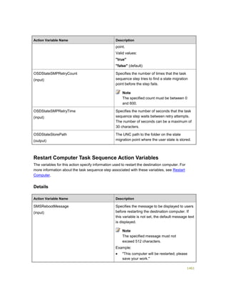 Serviços ebooks sc2012_config_mgr_pdf_download