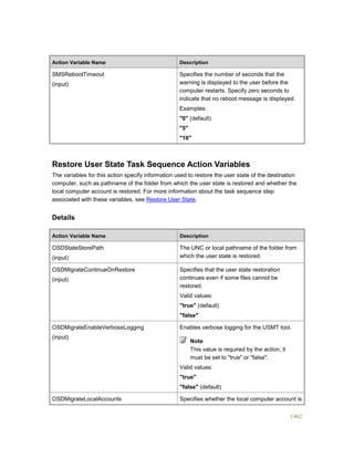 Serviços ebooks sc2012_config_mgr_pdf_download