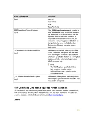 Serviços ebooks sc2012_config_mgr_pdf_download