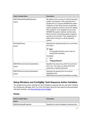 Serviços ebooks sc2012_config_mgr_pdf_download