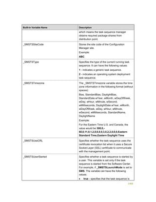 Serviços ebooks sc2012_config_mgr_pdf_download