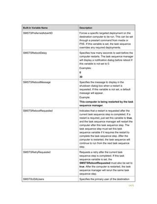 Serviços ebooks sc2012_config_mgr_pdf_download