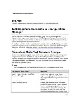Serviços ebooks sc2012_config_mgr_pdf_download