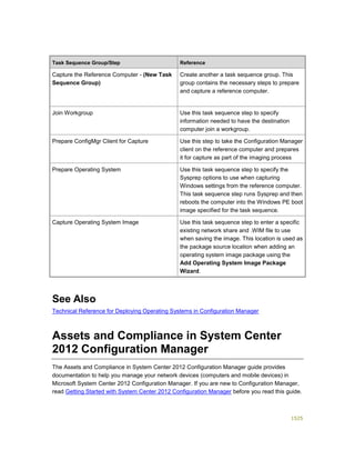 Serviços ebooks sc2012_config_mgr_pdf_download