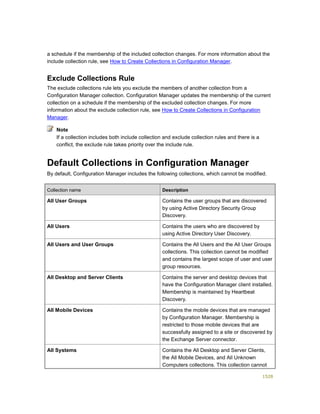 Serviços ebooks sc2012_config_mgr_pdf_download