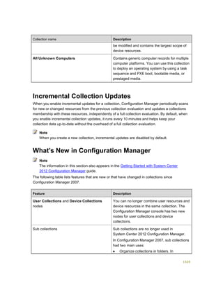 Serviços ebooks sc2012_config_mgr_pdf_download