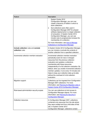 Serviços ebooks sc2012_config_mgr_pdf_download