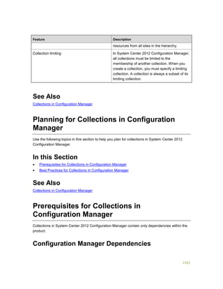 Serviços ebooks sc2012_config_mgr_pdf_download