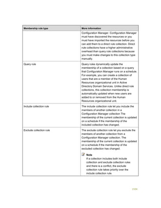 Serviços ebooks sc2012_config_mgr_pdf_download