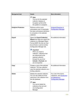 Serviços ebooks sc2012_config_mgr_pdf_download