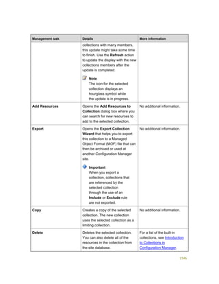 Serviços ebooks sc2012_config_mgr_pdf_download