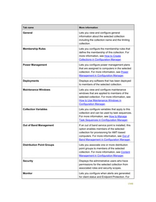 Serviços ebooks sc2012_config_mgr_pdf_download