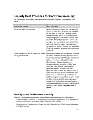 Serviços ebooks sc2012_config_mgr_pdf_download