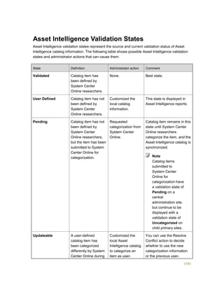 Serviços ebooks sc2012_config_mgr_pdf_download