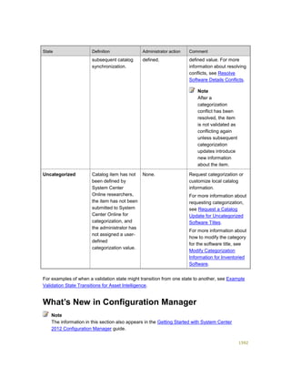 Serviços ebooks sc2012_config_mgr_pdf_download