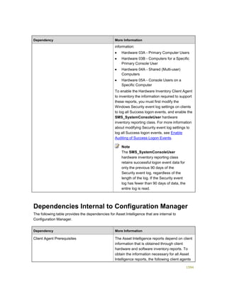 Serviços ebooks sc2012_config_mgr_pdf_download