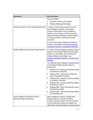 Serviços ebooks sc2012_config_mgr_pdf_download