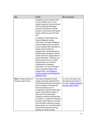 Serviços ebooks sc2012_config_mgr_pdf_download