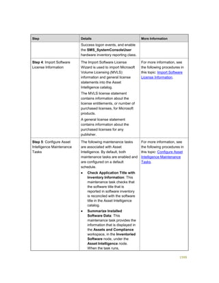 Serviços ebooks sc2012_config_mgr_pdf_download