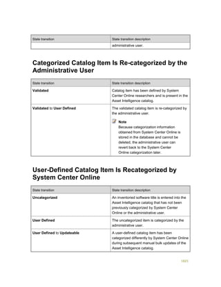 Serviços ebooks sc2012_config_mgr_pdf_download