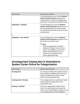 Serviços ebooks sc2012_config_mgr_pdf_download