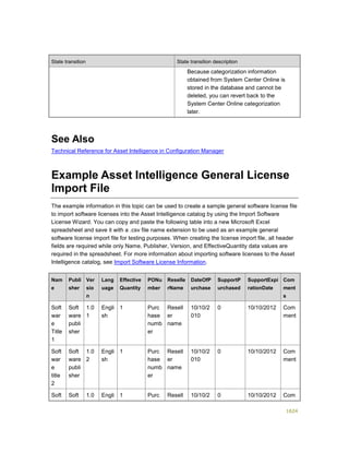 Serviços ebooks sc2012_config_mgr_pdf_download