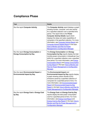 Serviços ebooks sc2012_config_mgr_pdf_download