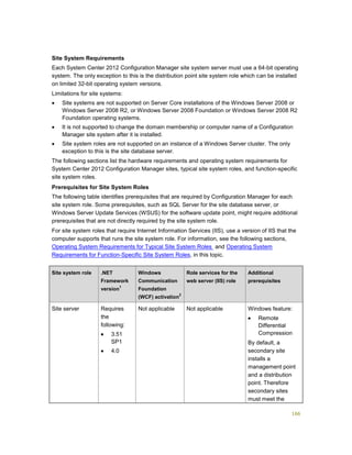 166
Site System Requirements
Each System Center 2012 Configuration Manager site system server must use a 64-bit operating
system. The only exception to this is the distribution point site system role which can be installed
on limited 32-bit operating system versions.
Limitations for site systems:
 Site systems are not supported on Server Core installations of the Windows Server 2008 or
Windows Server 2008 R2, or Windows Server 2008 Foundation or Windows Server 2008 R2
Foundation operating systems.
 It is not supported to change the domain membership or computer name of a Configuration
Manager site system after it is installed.
 Site system roles are not supported on an instance of a Windows Server cluster. The only
exception to this is the site database server.
The following sections list the hardware requirements and operating system requirements for
System Center 2012 Configuration Manager sites, typical site system roles, and function-specific
site system roles.
Prerequisites for Site System Roles
The following table identifies prerequisites that are required by Configuration Manager for each
site system role. Some prerequisites, such as SQL Server for the site database server, or
Windows Server Update Services (WSUS) for the software update point, might require additional
prerequisites that are not directly required by the site system role.
For site system roles that require Internet Information Services (IIS), use a version of IIS that the
computer supports that runs the site system role. For information, see the following sections,
Operating System Requirements for Typical Site System Roles and Operating System
Requirements for Function-Specific Site System Roles, in this topic.
Site system role .NET
Framework
version
1
Windows
Communication
Foundation
(WCF) activation
2
Role services for the
web server (IIS) role
Additional
prerequisites
Site server Requires
the
following:
 3.51
SP1
 4.0
Not applicable Not applicable Windows feature:
 Remote
Differential
Compression
By default, a
secondary site
installs a
management point
and a distribution
point. Therefore
secondary sites
must meet the
 