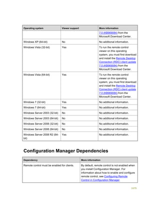 Serviços ebooks sc2012_config_mgr_pdf_download