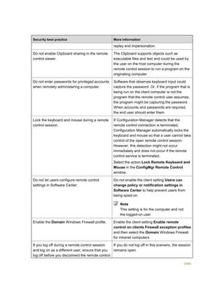 Serviços ebooks sc2012_config_mgr_pdf_download