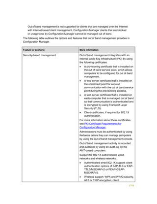 Serviços ebooks sc2012_config_mgr_pdf_download