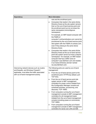 Serviços ebooks sc2012_config_mgr_pdf_download