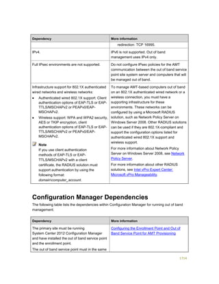 Serviços ebooks sc2012_config_mgr_pdf_download