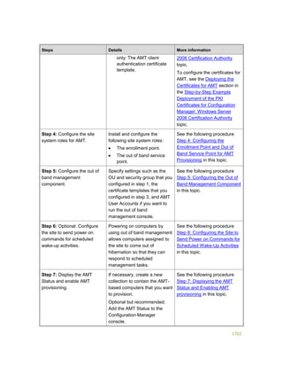 Serviços ebooks sc2012_config_mgr_pdf_download